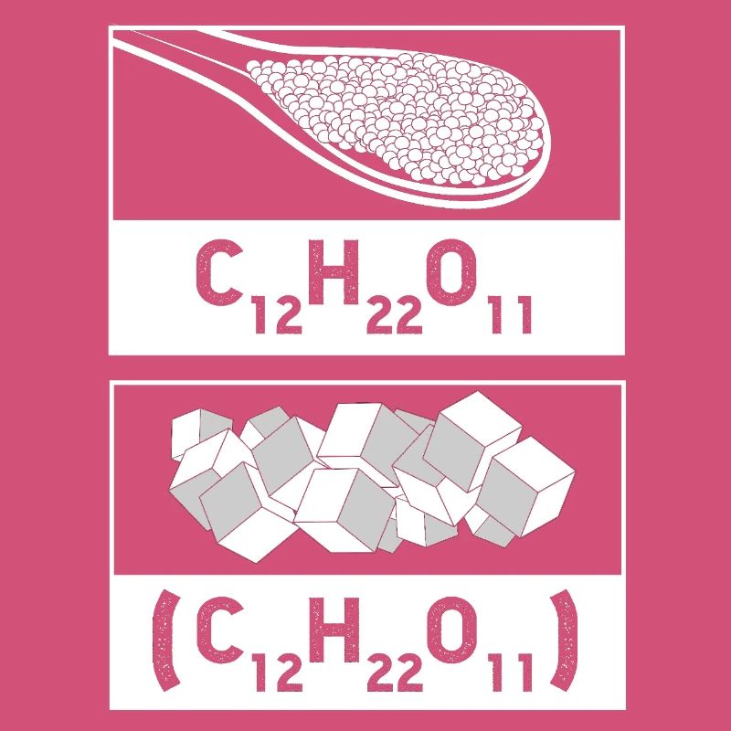 Chimie des formules structurales, science du laboratoire de physique