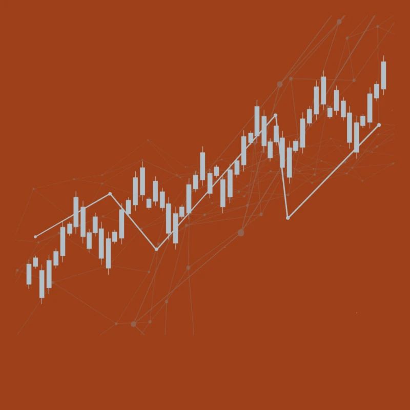 Candlestick chart