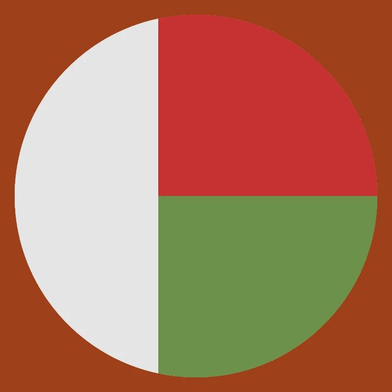 Drapeau rond de Madagascar