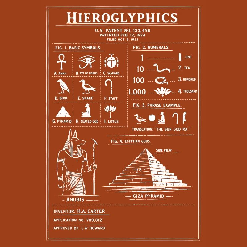 Conception typographique des hiéroglyphes anciens