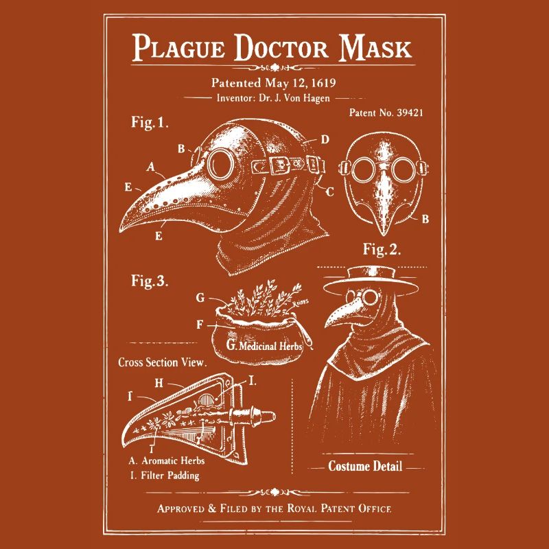 Plan du Docteur de la Peste à Bec
