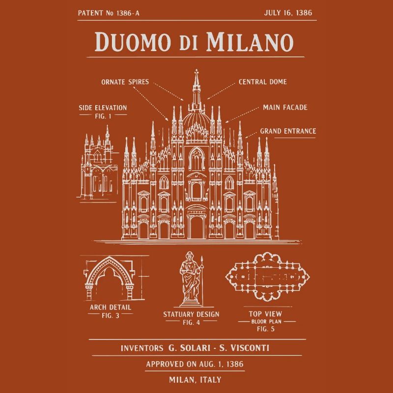 Illustration du plan du Milano Duomo