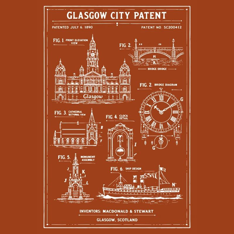 Plan directeur de la ligne de cite de Glasgow