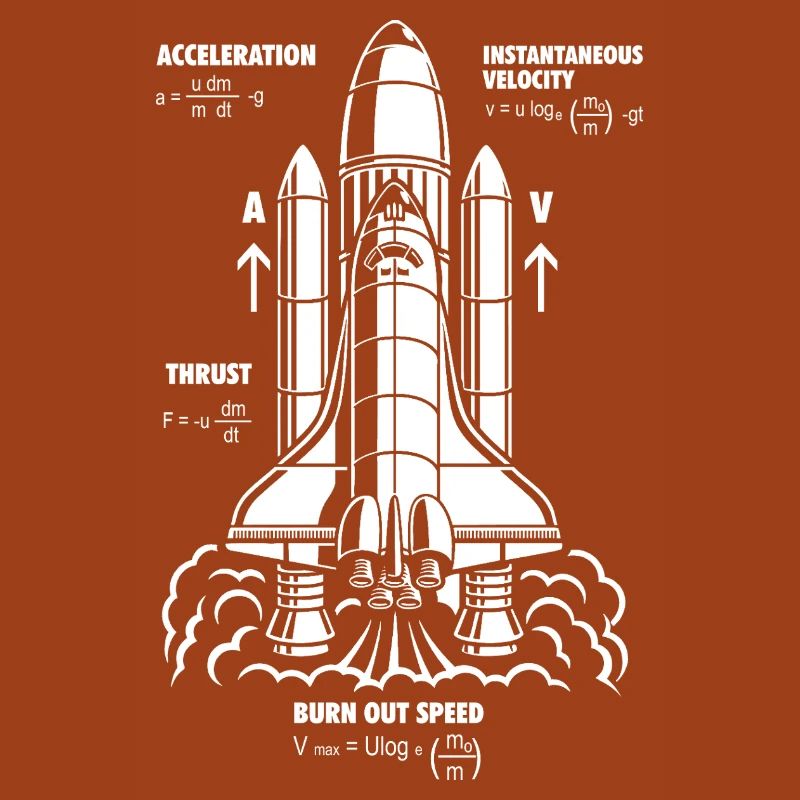 Formule de propulsion de fusée Nerdy STEM Rocket Gift