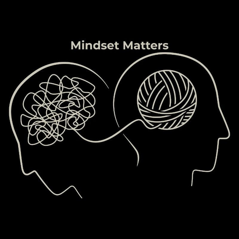 Mindset Matters: Gedankenknoten