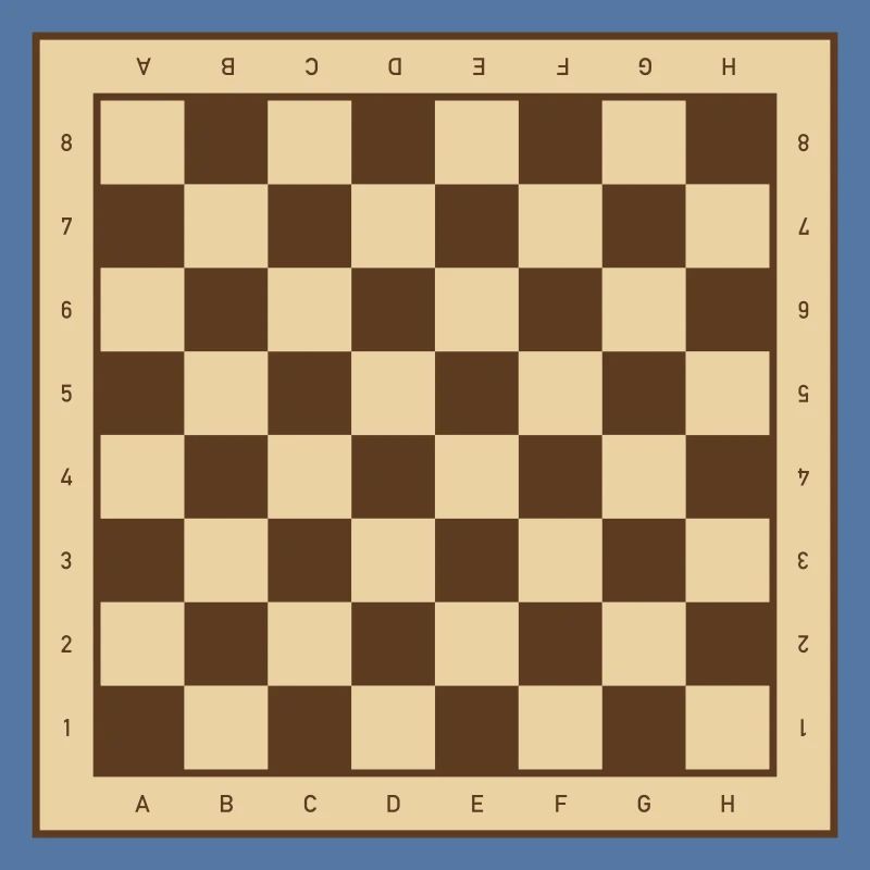 Conception classique en damier