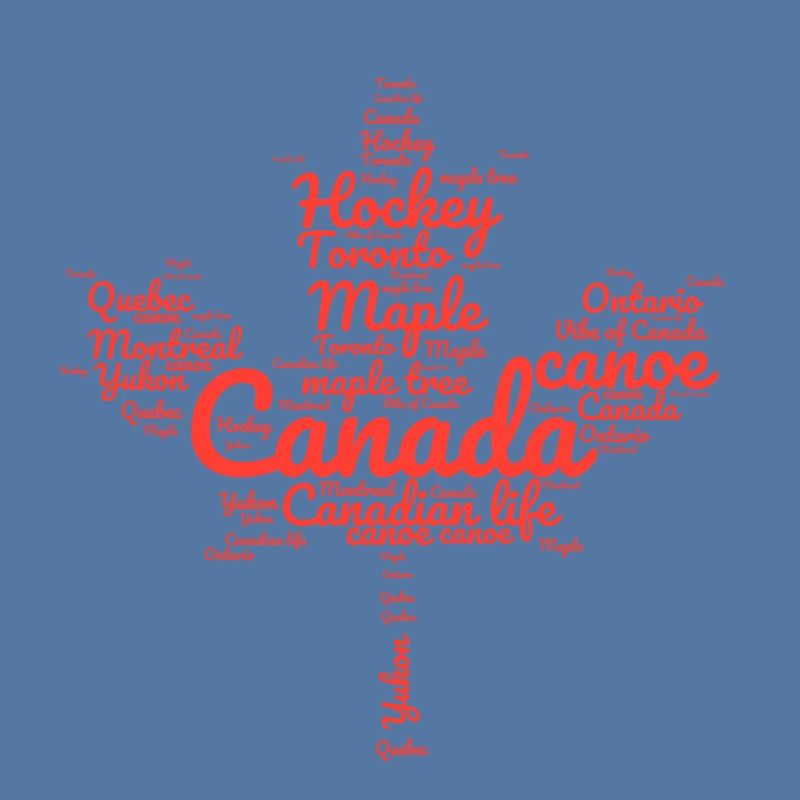 Le Canada dans un nuage de mots
