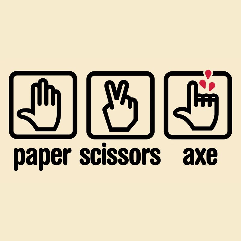 Paper - Scissors - axe - Rock - lumberjack