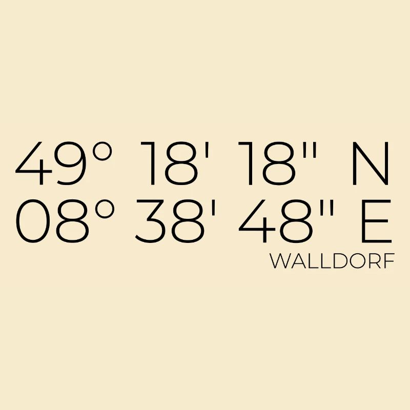 Coordinates Walldorf