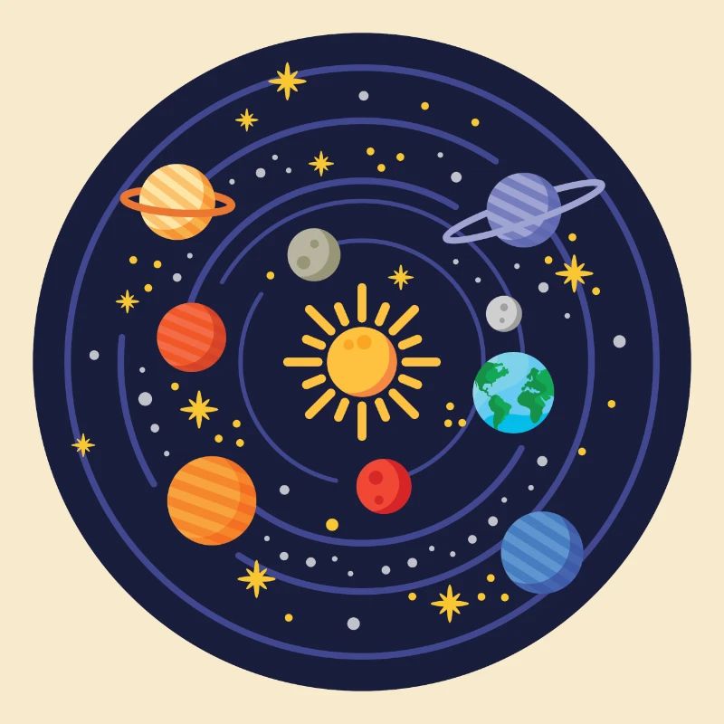 Solar system