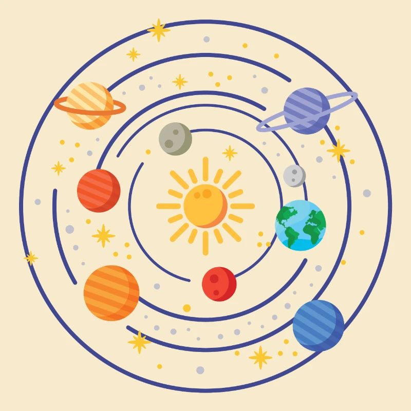 Solar system