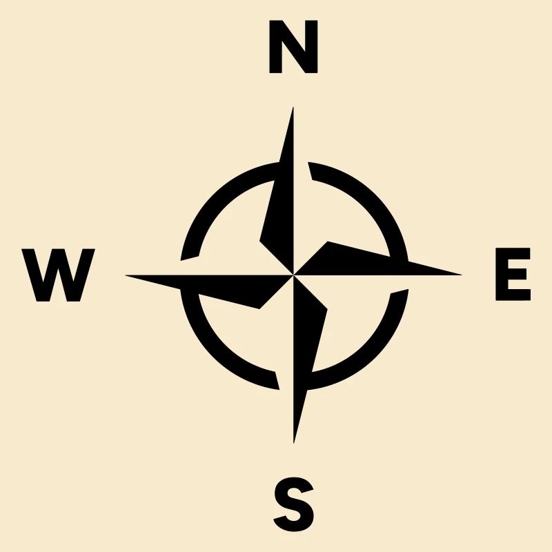 Compass Navigation Orientation Cardinal Direction