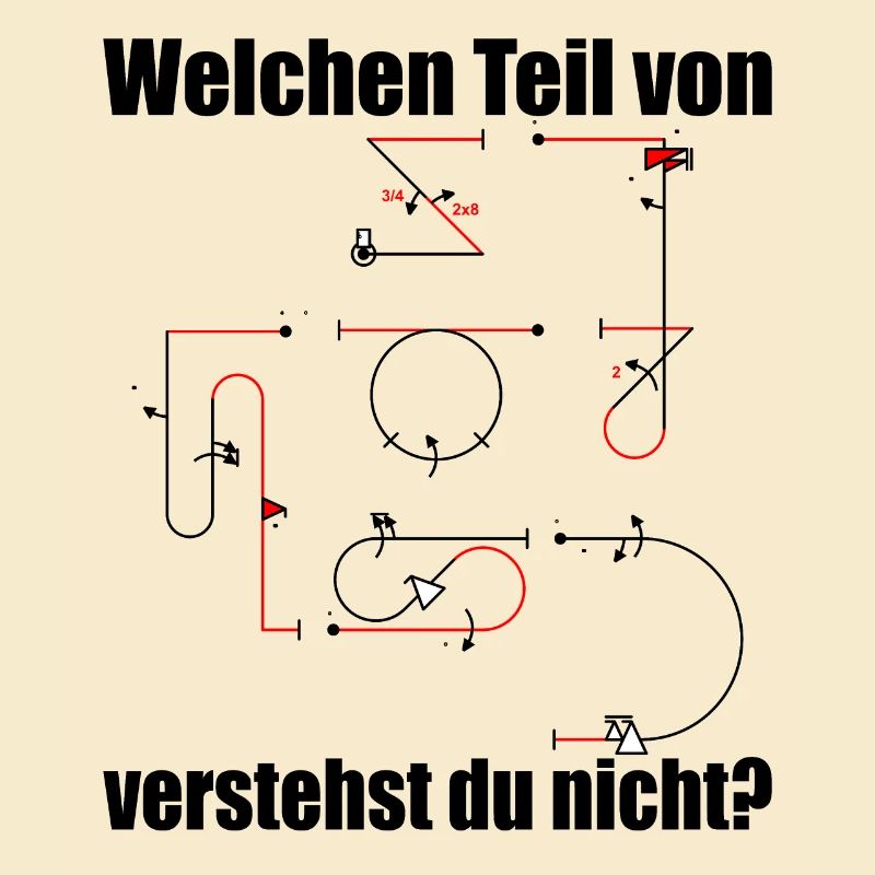 Aresti Symbole Kunstflug Programm Modellpilot