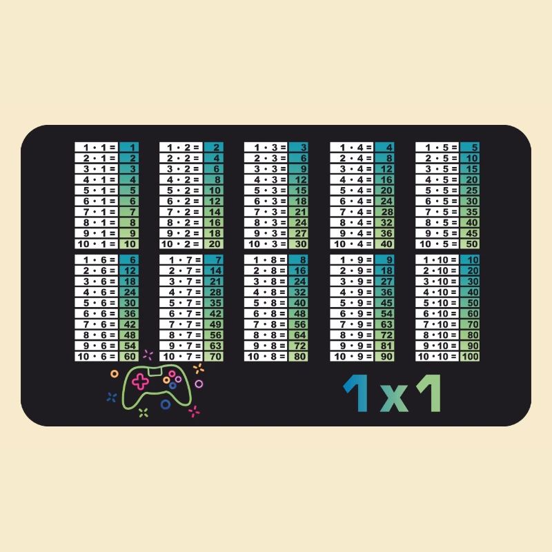 Spielecontroller - Kleines 1x1 - Mathematik