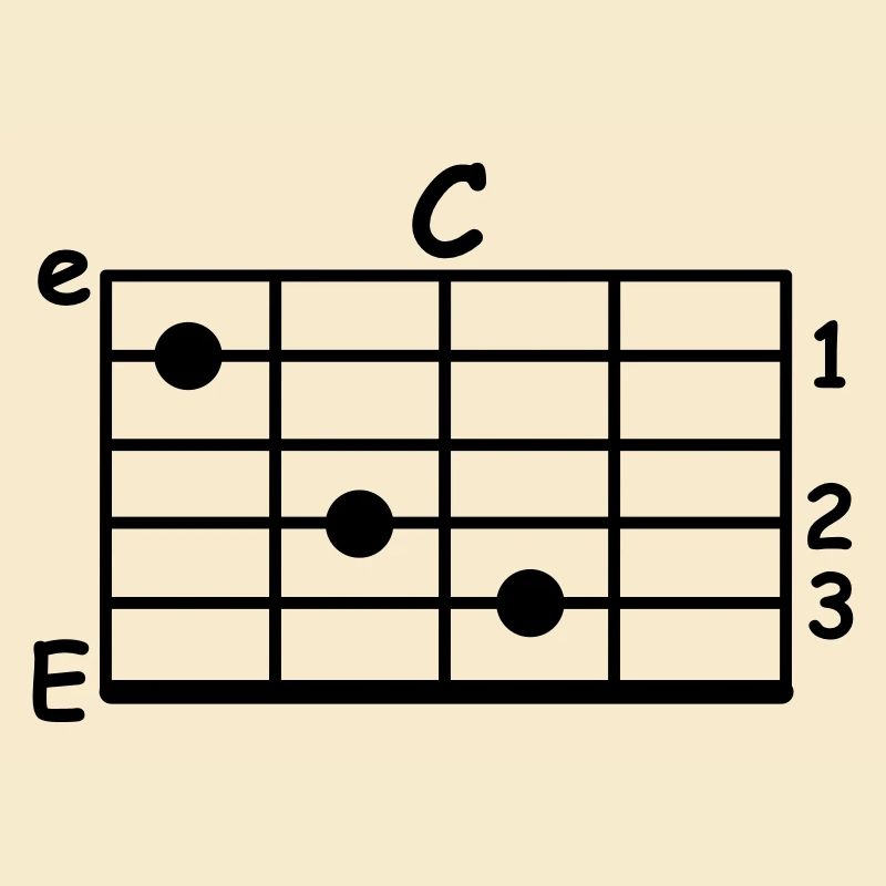 akkord musiker