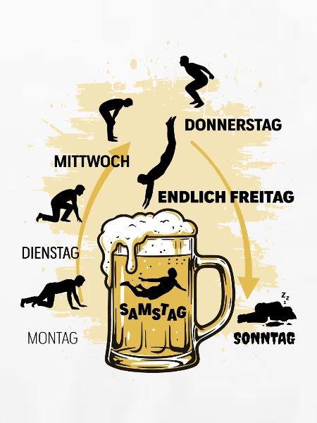 Bier Woche | Evolution | Bierglas | Saufen