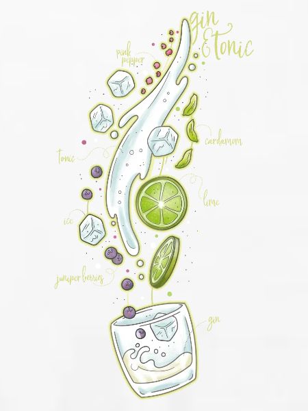 Gin and Tonic