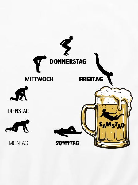 Bier Woche | Evolution | Bierbad Wochenzyklus