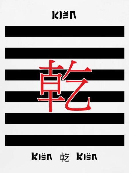 I Ching – The Creative