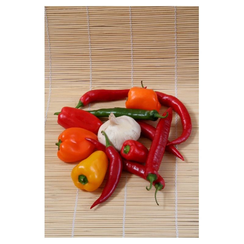 CHILI's Round