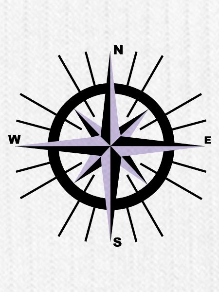 Nautical Compass