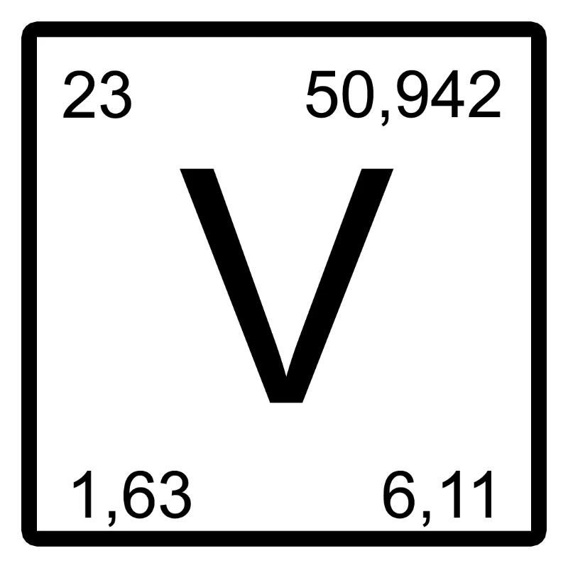 Vanadium V-Element Vanadium Design