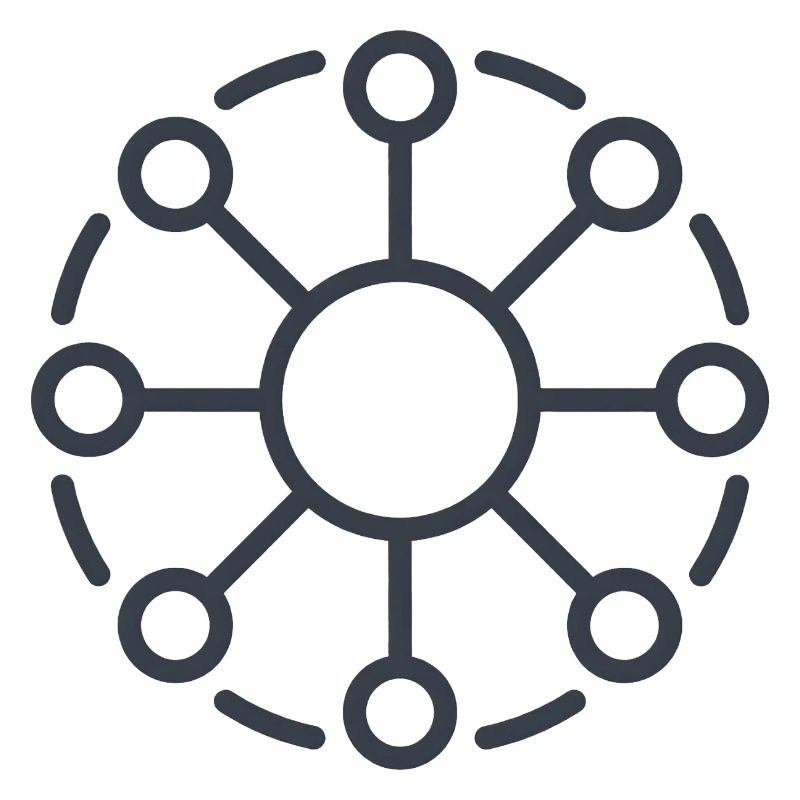 Central Network Core Pattern
