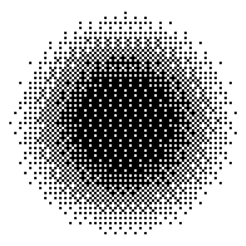 Conception du cercle pixelisé