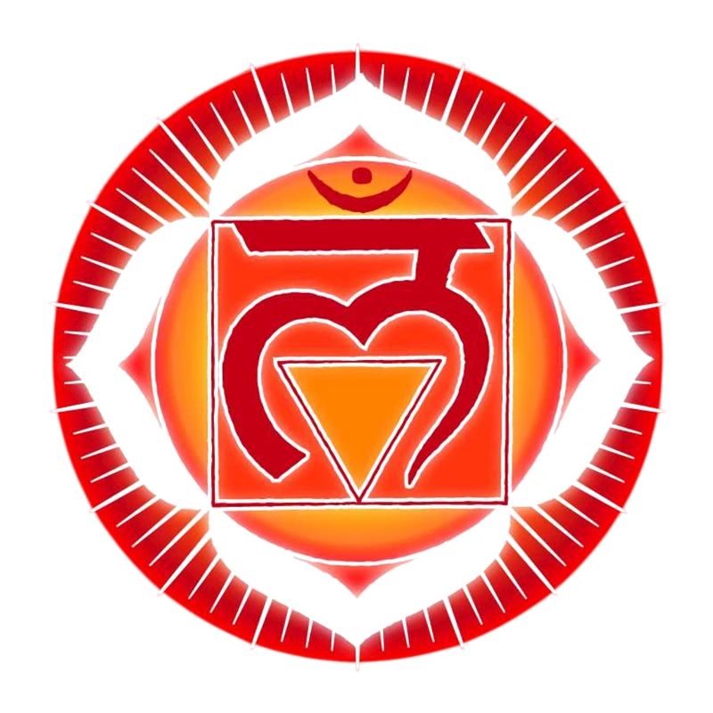 Wurzelchakra Muladhara