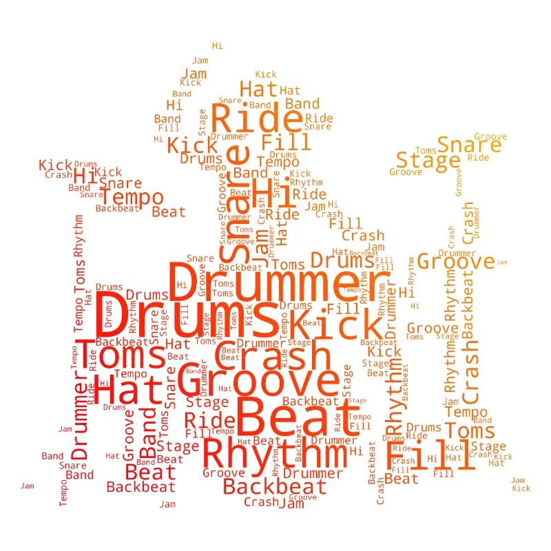 Gift idea for a percussionist with drum kit