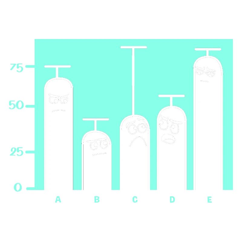 Programmer Coder GPT