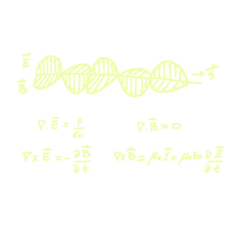 Les équations de Maxwell