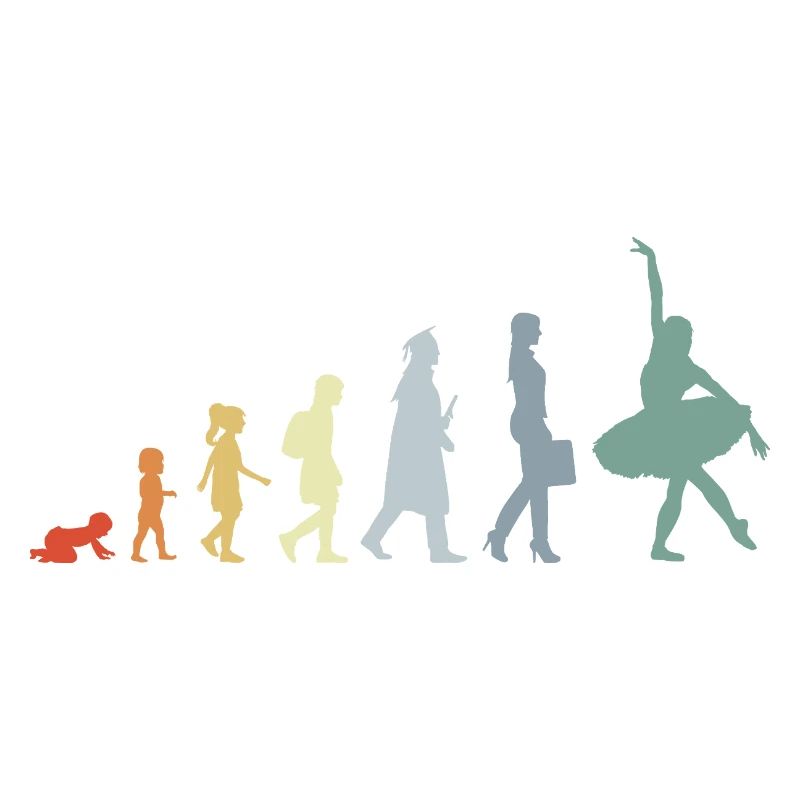 Évolution du danseur de ballet vintage