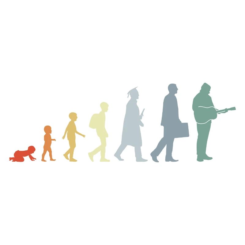 Gitarrist Evolution