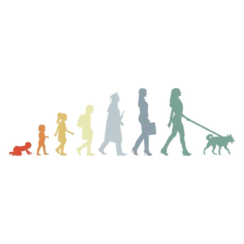 Hundebesitzerin Evolution