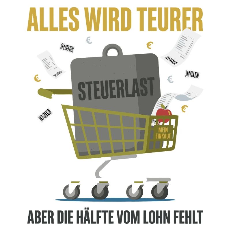 Alles Wird Teurer