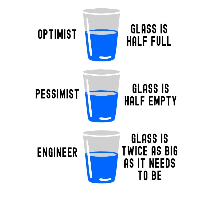 Engineer Glass Half Full Half Empty Funny Engineer
