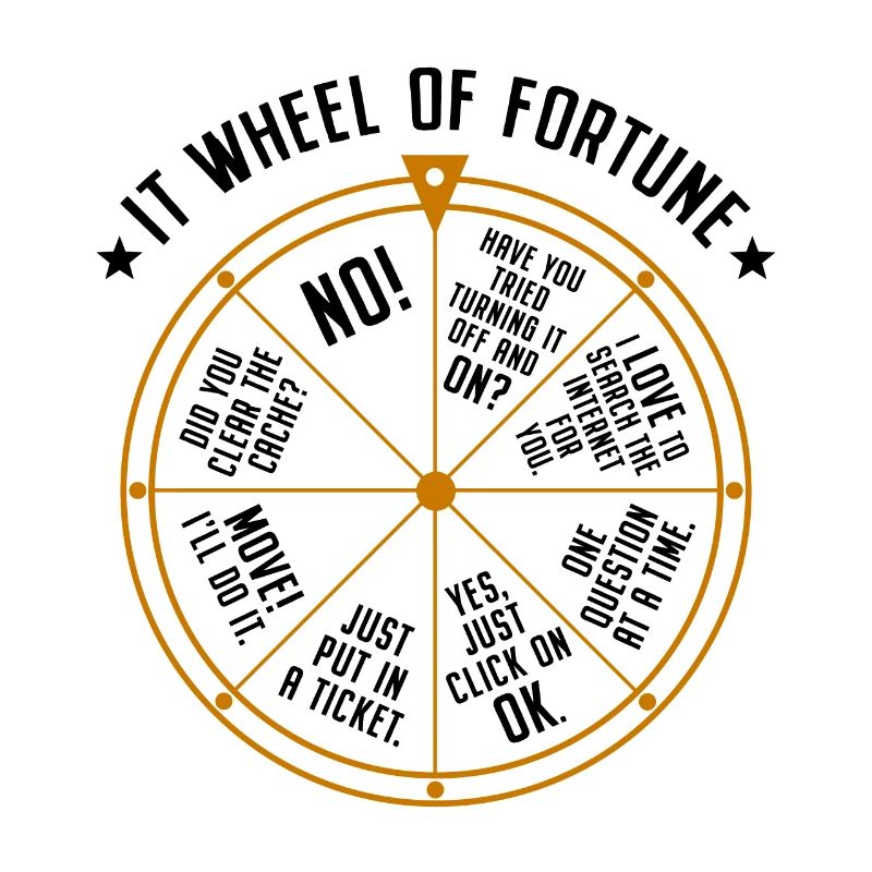 Support informatique Roue de la fortune Service Desk IT Helpdesk Nerd