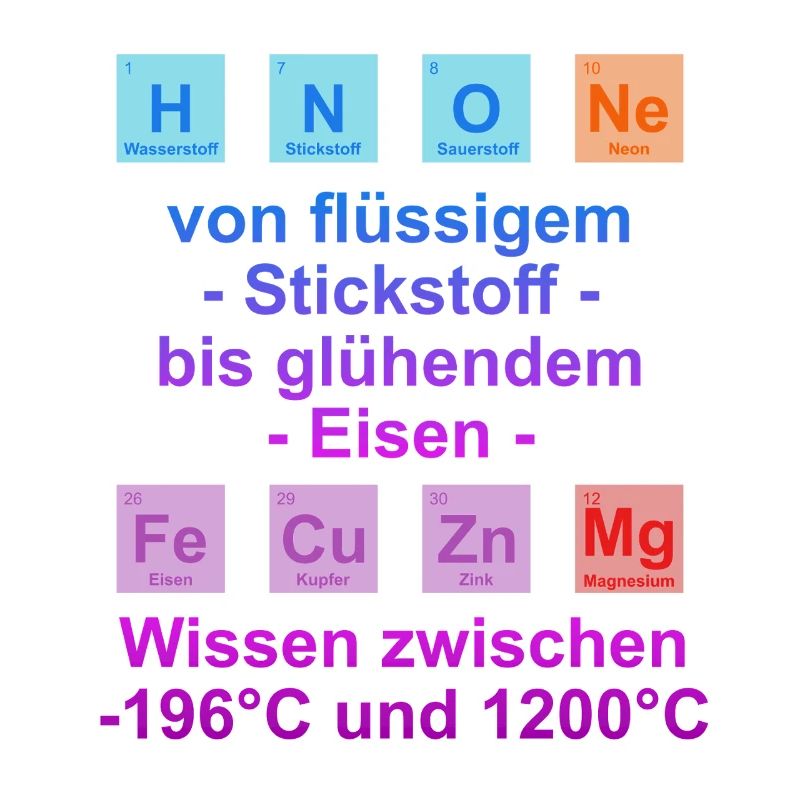Unispruch "auf Temperatur" Geschenk, Studenten