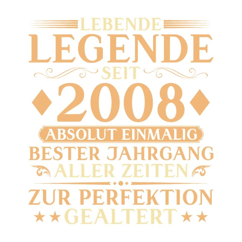 Vintage 2008 Birthday 18 Year Gift