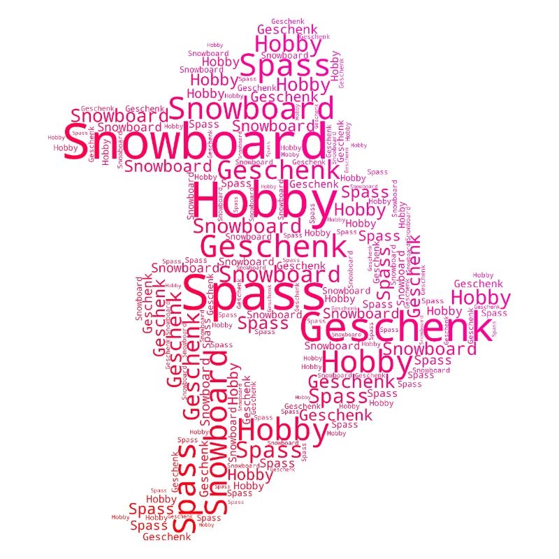 Direct Snowboard Statement