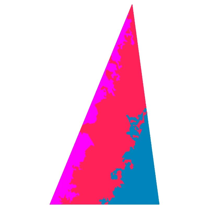 Farbflächen, Abstraktes, Geometrische Farben