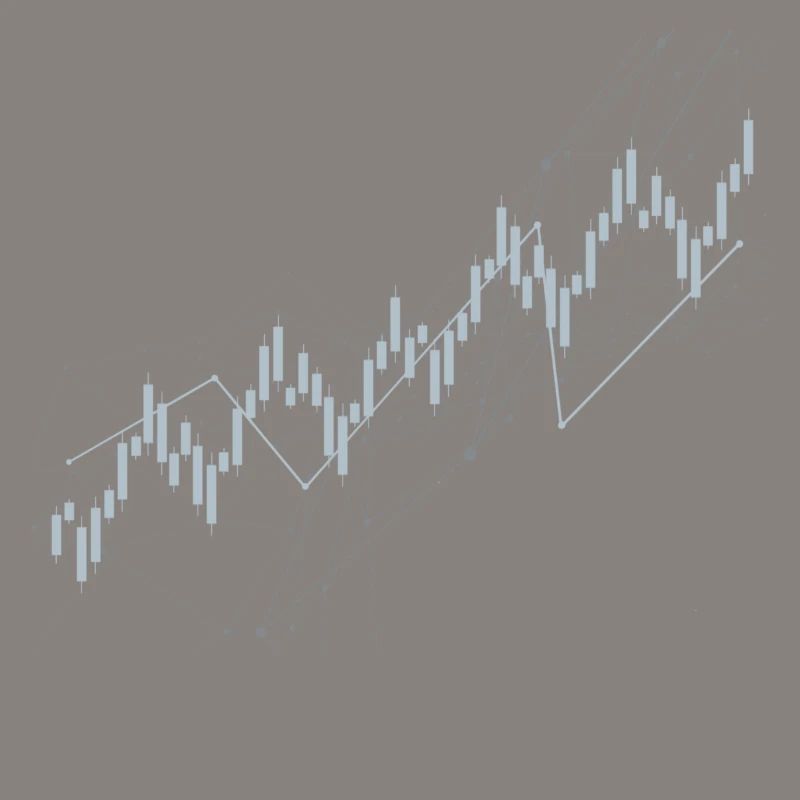 Candlestick chart