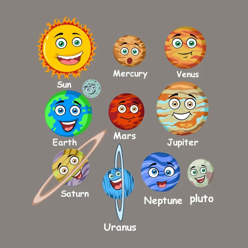 Solar system planets