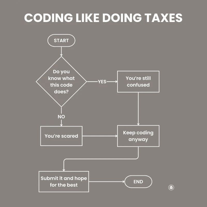 Coding Like Doing Taxes - Submit Hope Gift