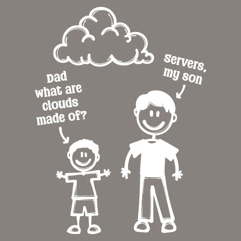 Developer Coden Computerfreak Webentwickler Geek