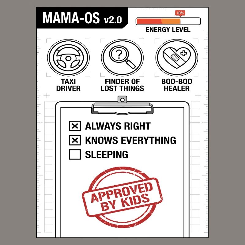 Mama-OS v2.0 Operating System