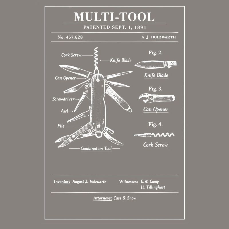 Art breveté de plan multi-outil