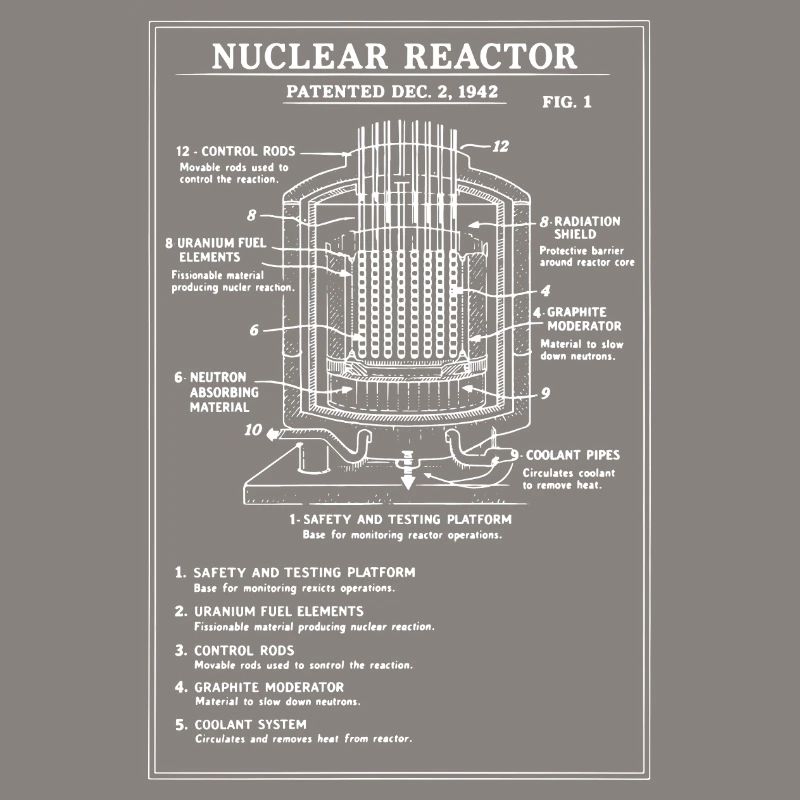 Schéma du plan du réacteur nucléaire