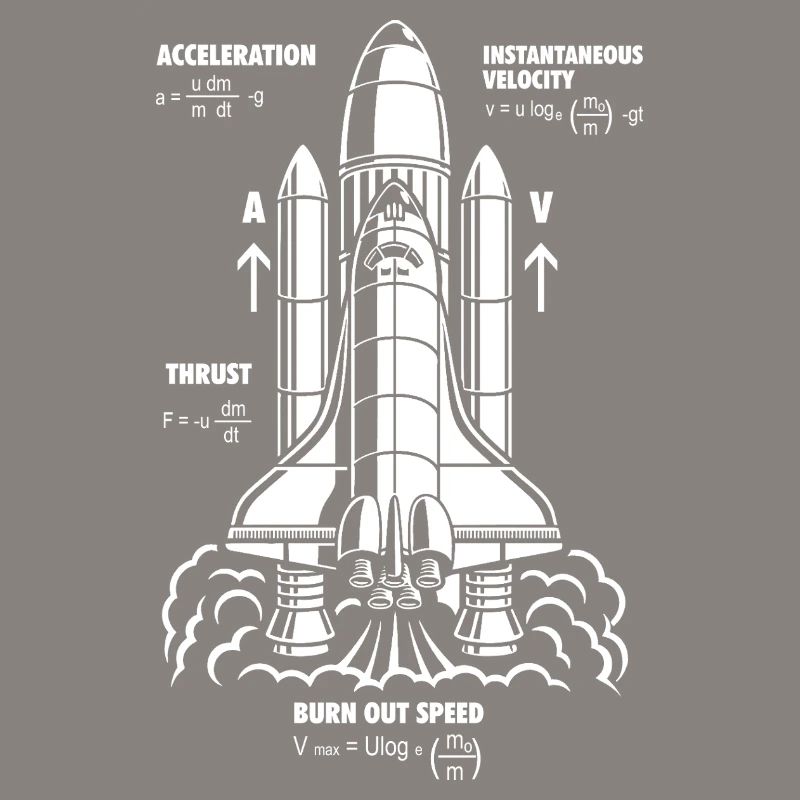 Rocket Propulsion Formula Nerdy STEM Rocket Gift